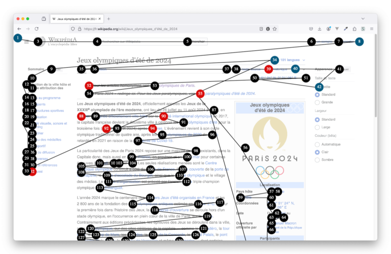 Page Wikipédia des Jeux olympiques d'été de 2024 avec tous les liens mis en avant