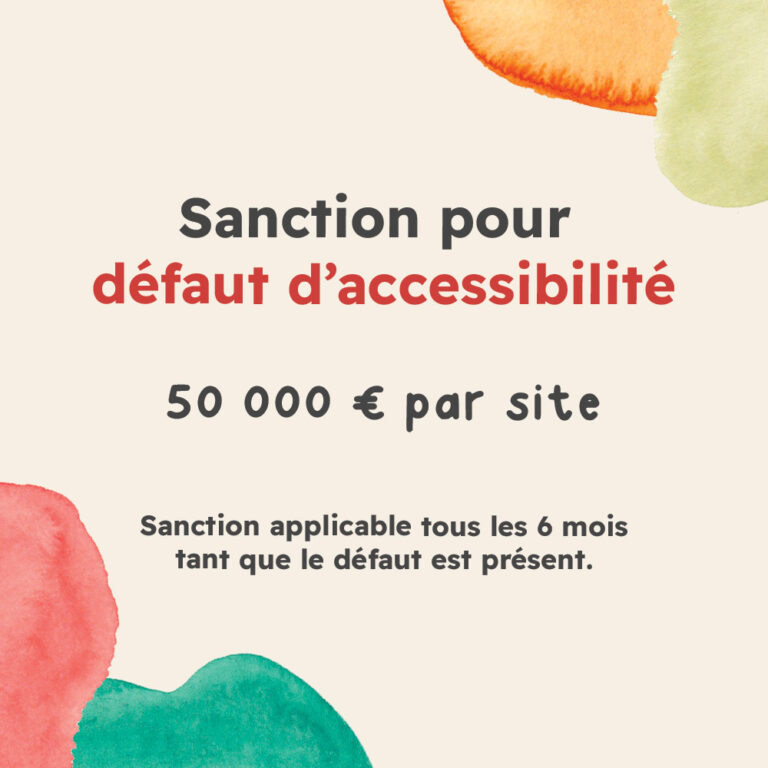 Sanction pour défaut d'accessibilité : 50 000€ par site. Cette sanction est applicable tous les 6 mois tant que le défaut est présent.